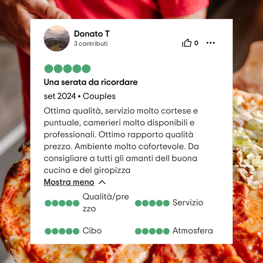 Recensione Pizzeria 360 su TripAdvisor